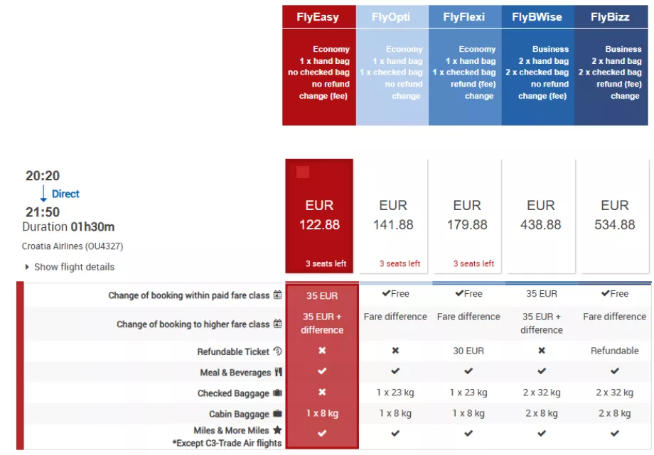 Croatia Airlines fares