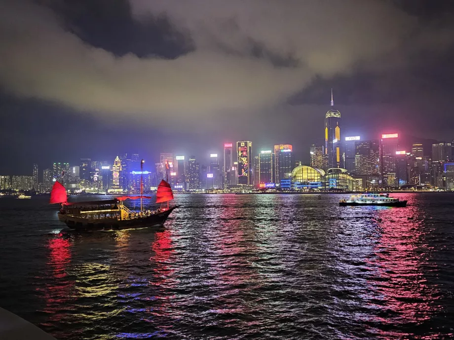 View of Hong Kong Island from the TST promenade