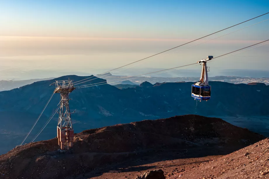 Teide cable car