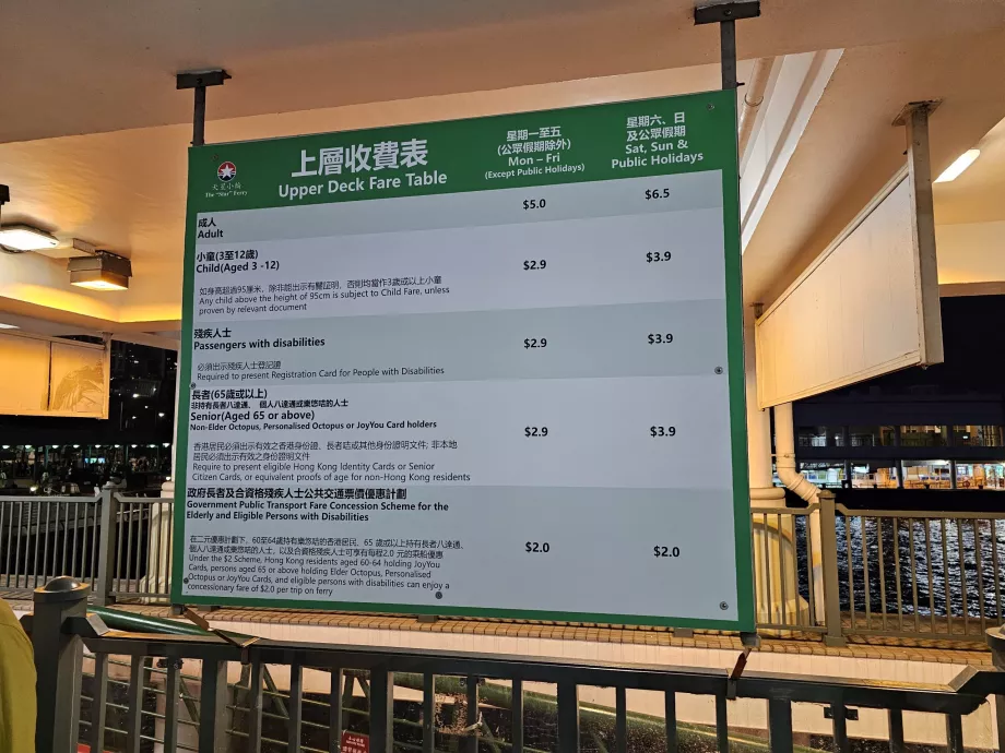 Star Ferry fares