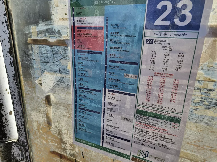 Displaying sectional fares