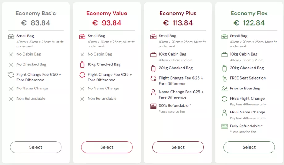 Economy Class fares - KM