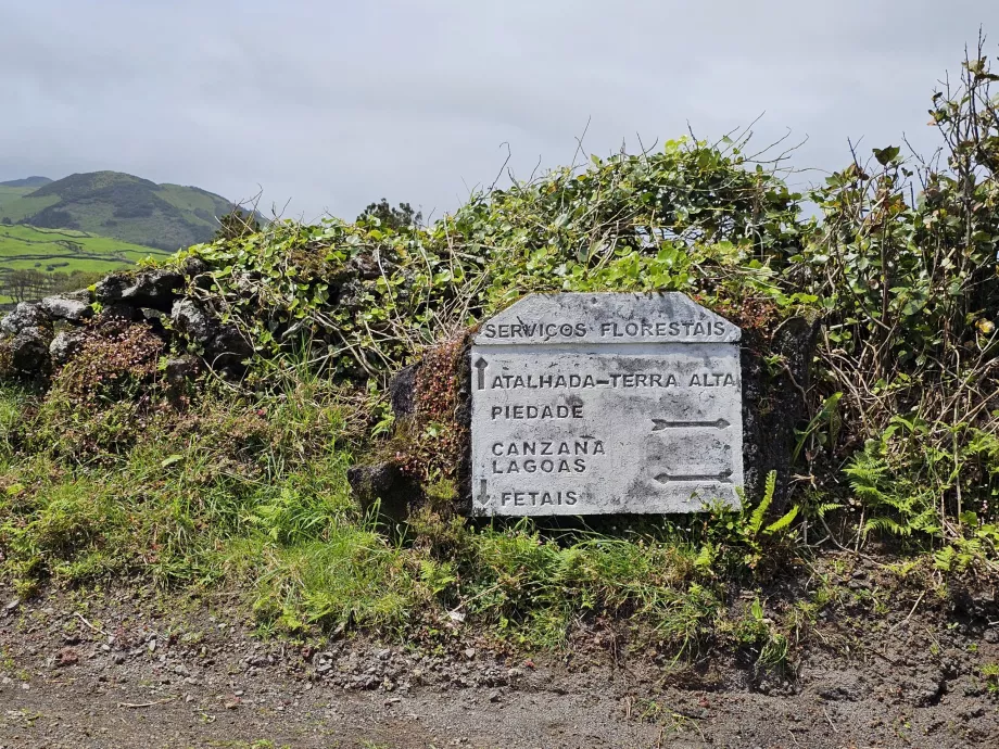 Signposts on secondary roads