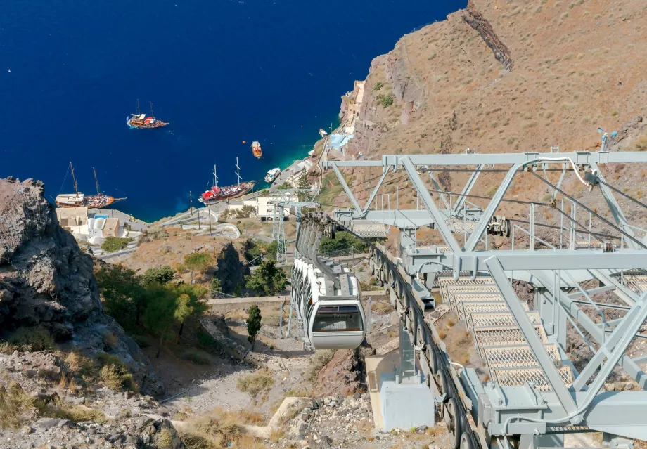 Fira cable car