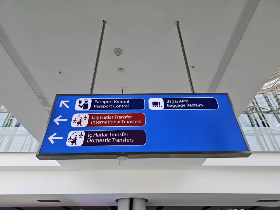 Signage at Istanbul Airport