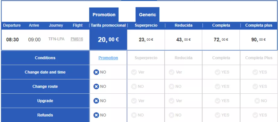 Canaryfly tariff classes