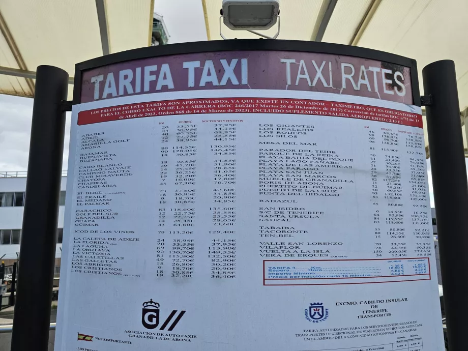 Taxi prices