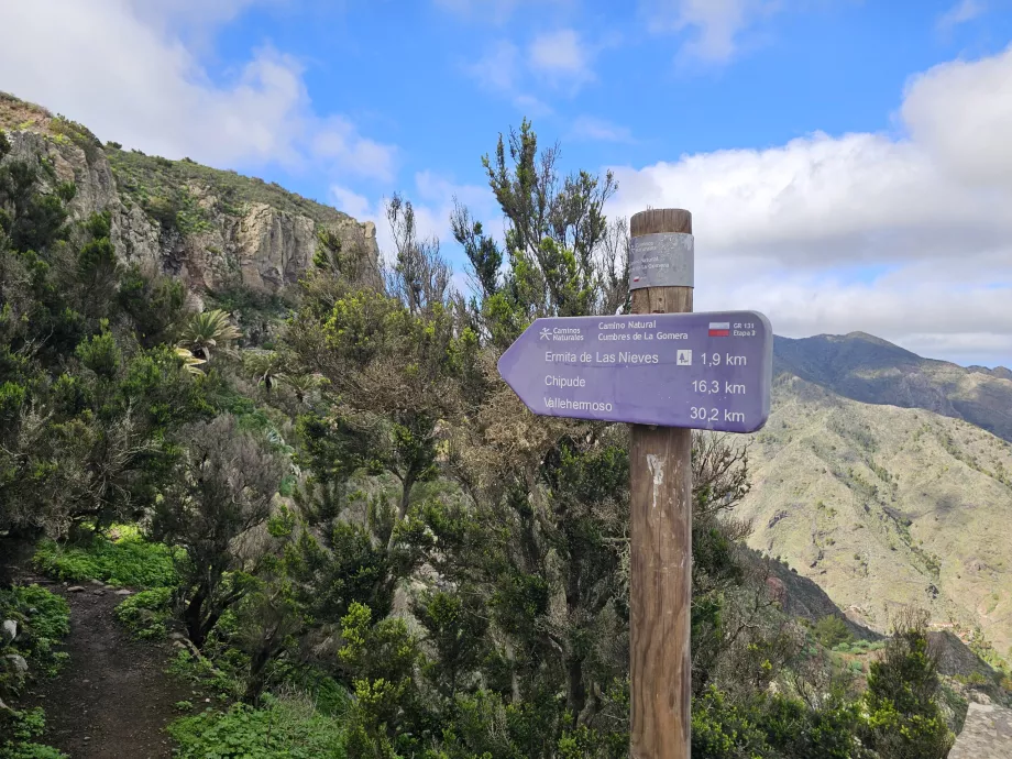 Tourist signpost