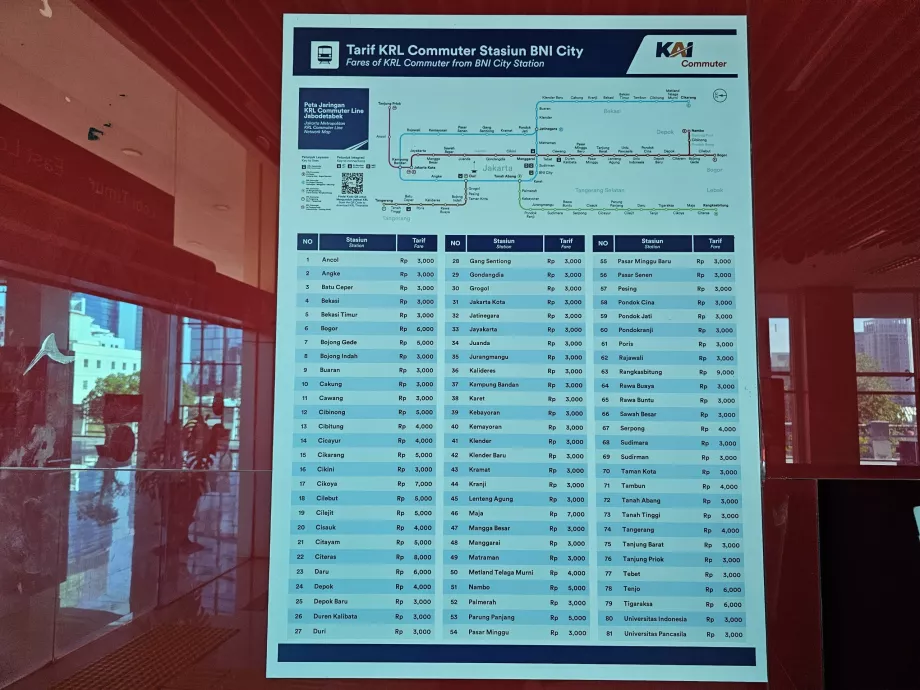 Fares from BNI City station