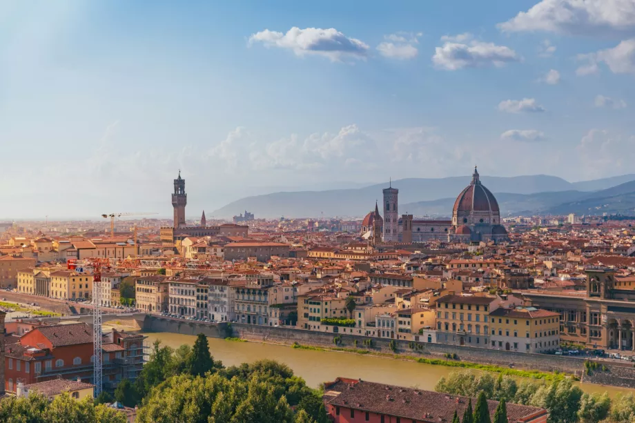 View from Piazzale Michelangelo