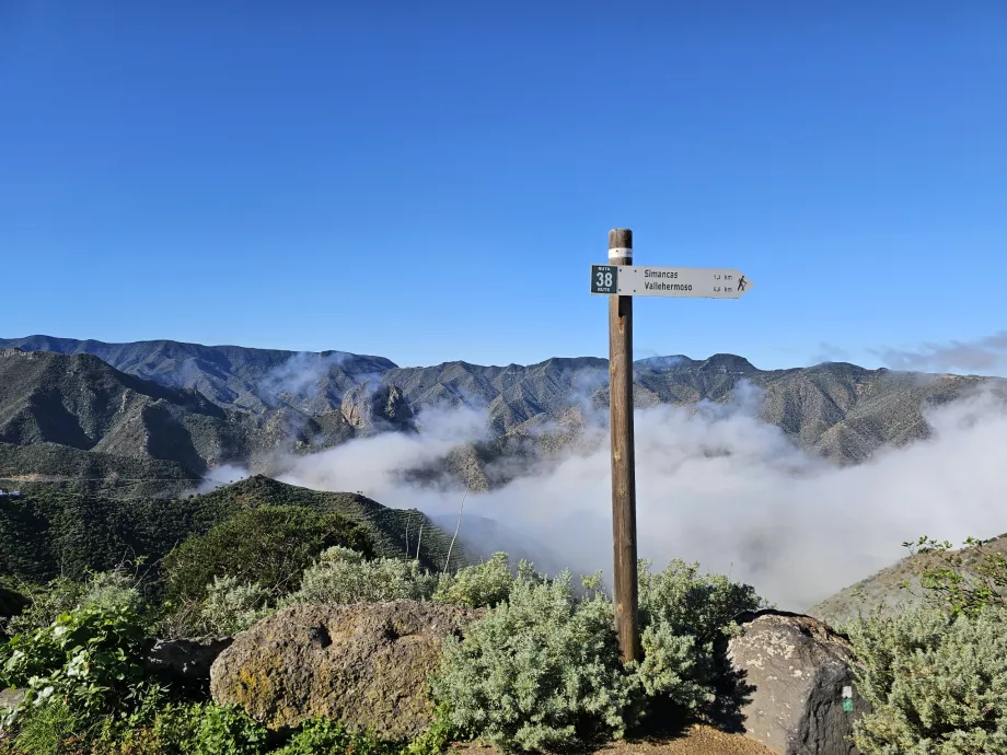 Tourist signpost