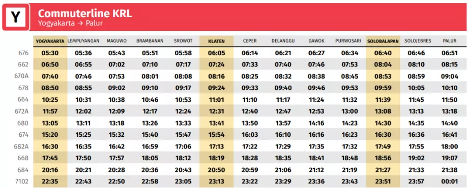 Timetable in the direction Yogyakarta -&gt; Maguwo (airport) -&gt; Palur