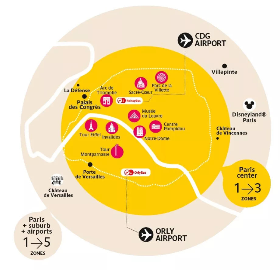 Simplified zone map