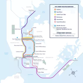 Manhattan Boat Connections Map