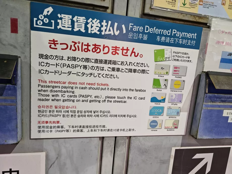 Fare information