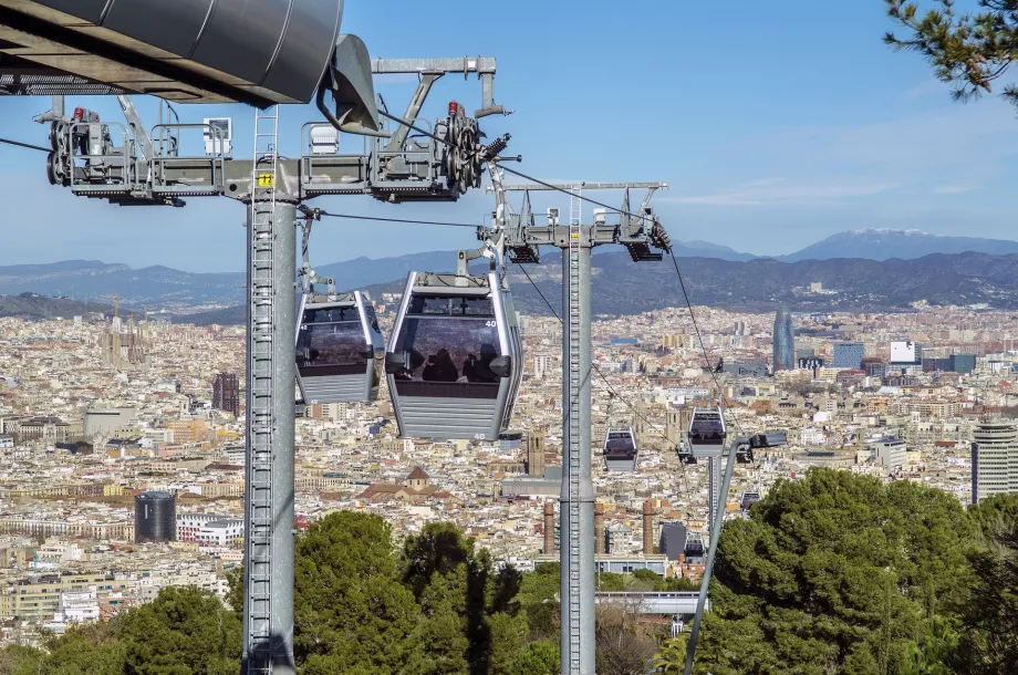 Tibidabo cable car