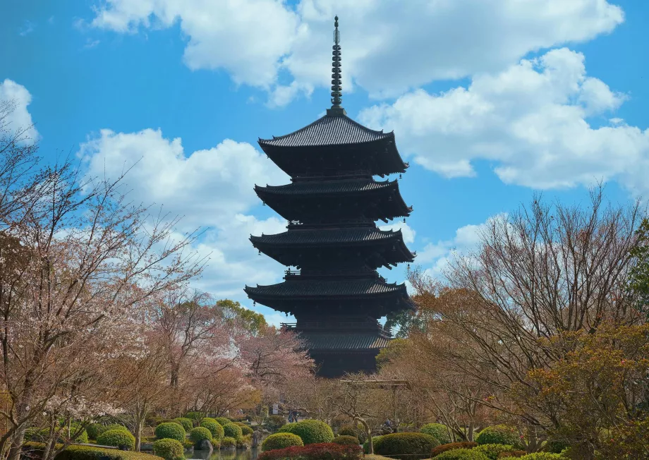 Toji Temple