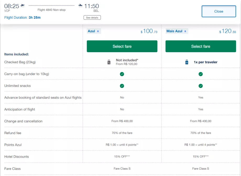 Fares on short and medium routes