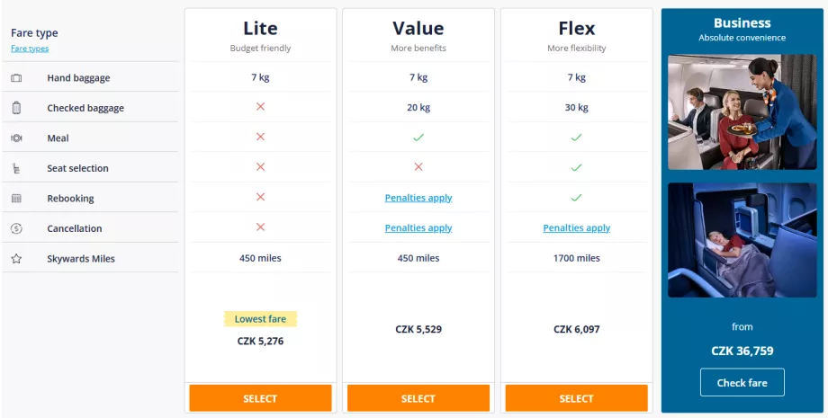 Examples of Flydubai fares